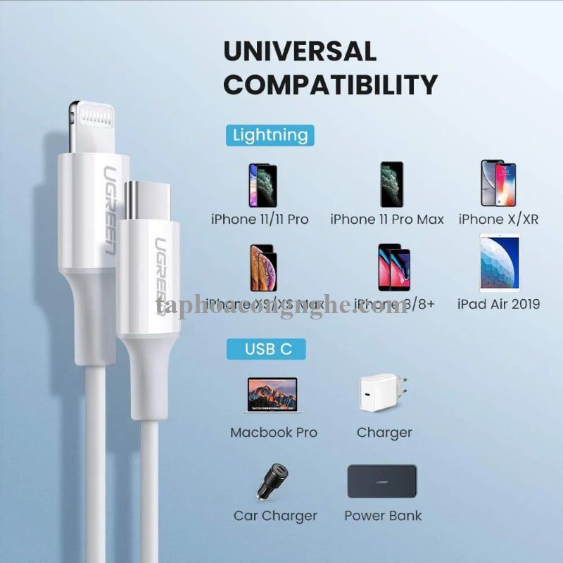 Ugreen 60747 0.5M màu Trắng Cáp sạc + truyền dữ liệu Lightning sang Type C US171 30060747